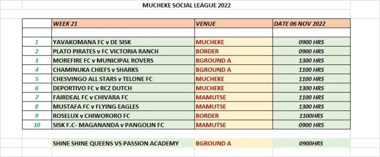 Mucheke Social league taming drug, substance abuse