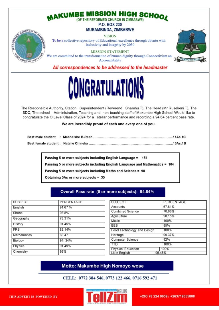 Makumbe High maintains high pass rate standards