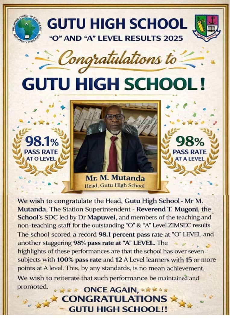 Gutu High shines with 98% ‘O’, ‘A’ Level results